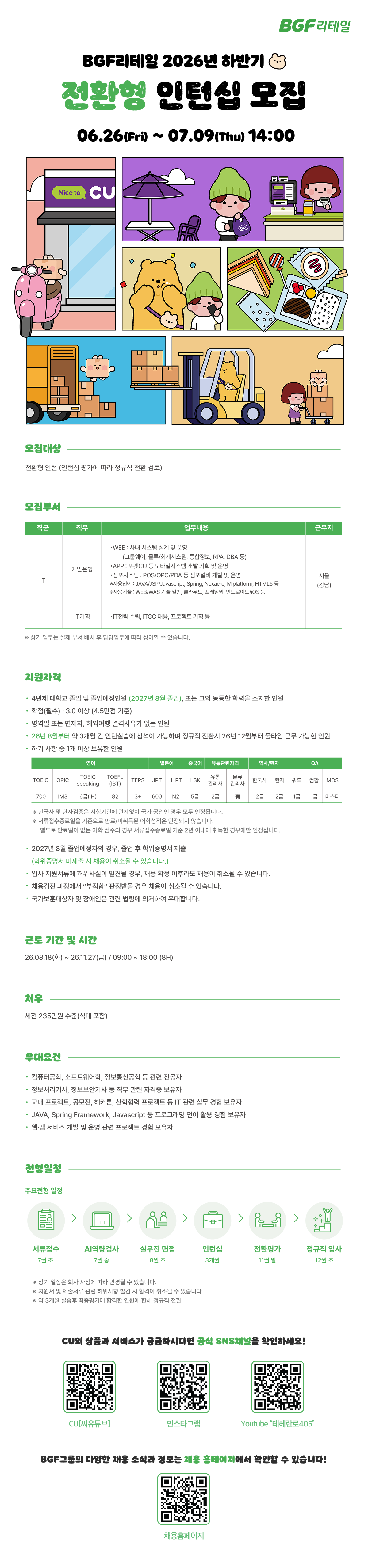 Contents image